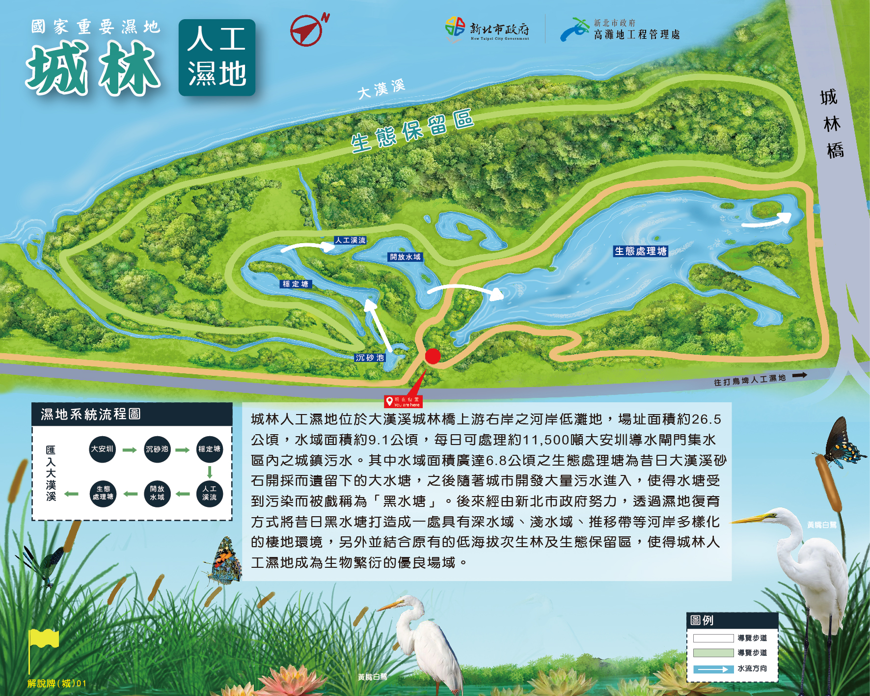 城林人工濕地