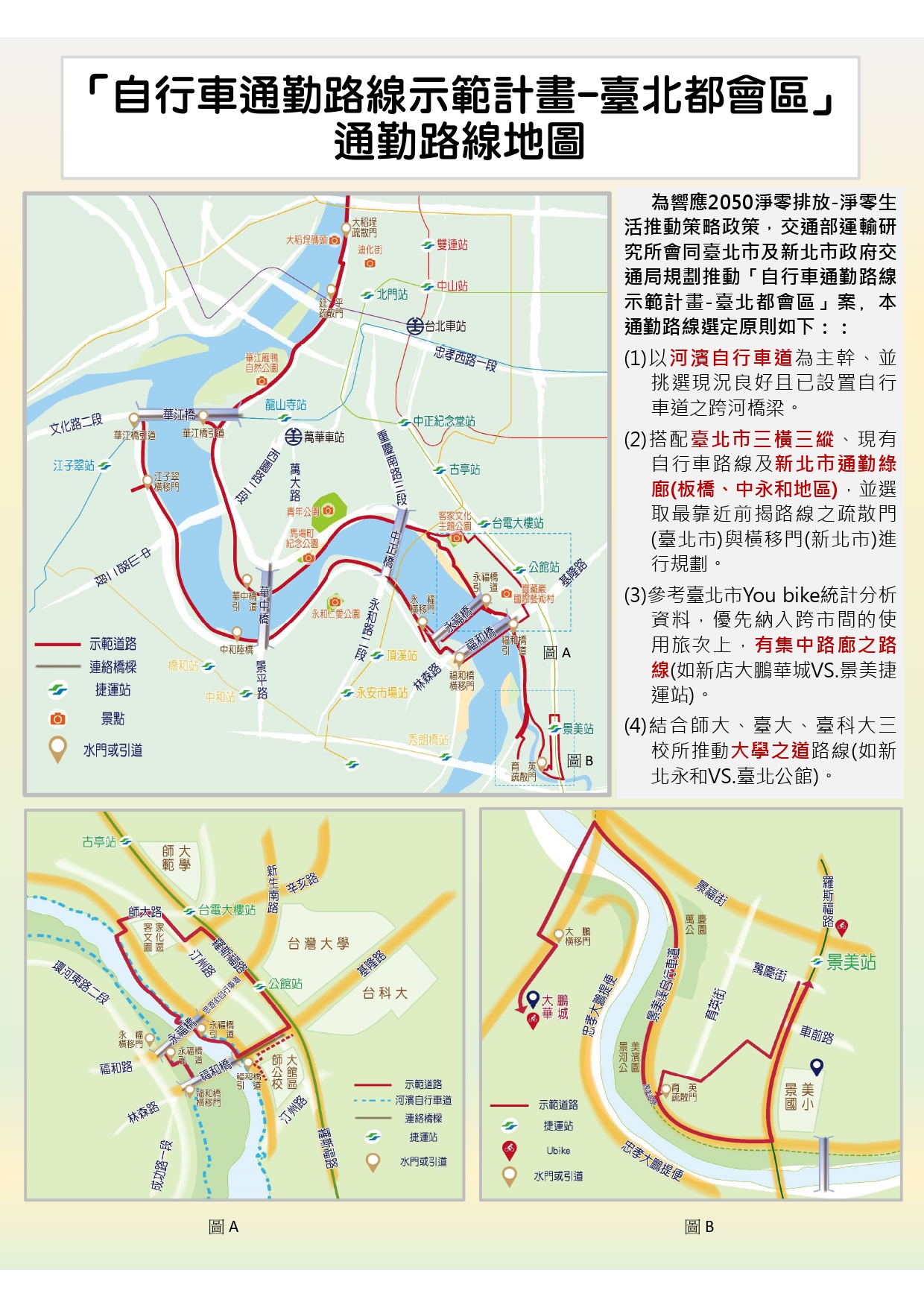 自行車通勤路線