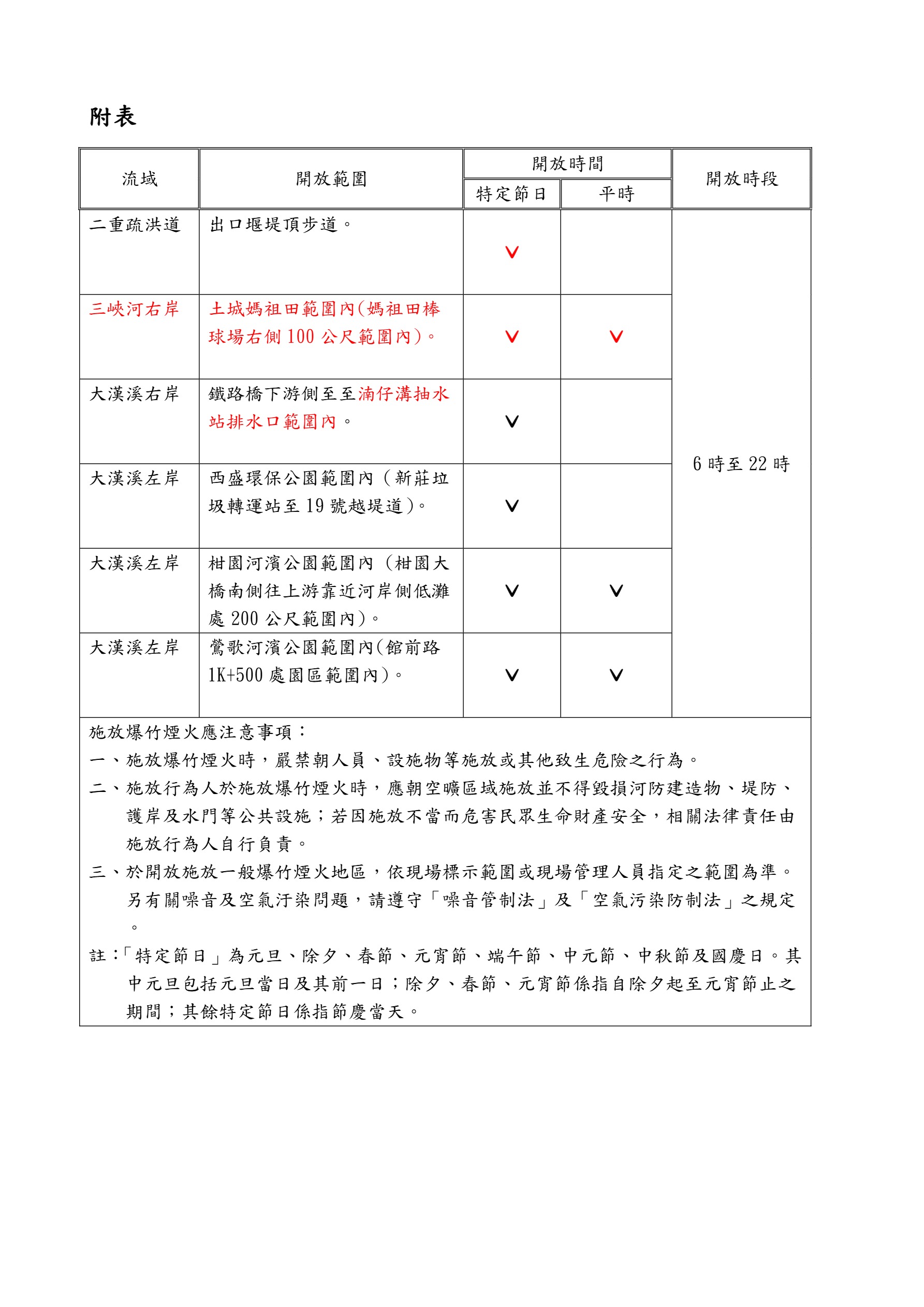 公告與附表-page-2.jpg
